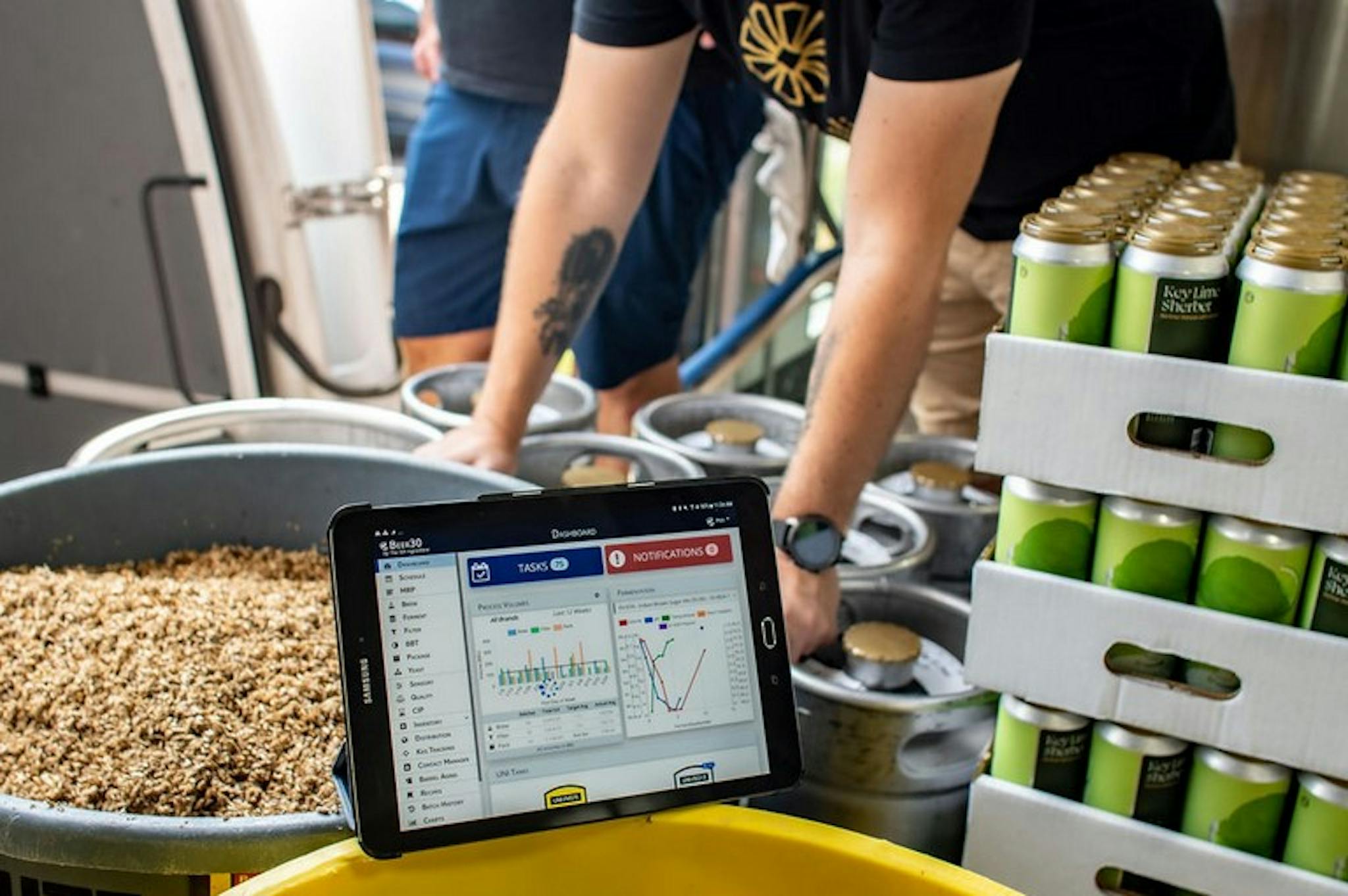 Beer Tracking Stay On Target: Understanding Brewery Profitability and Tracking Cost ...